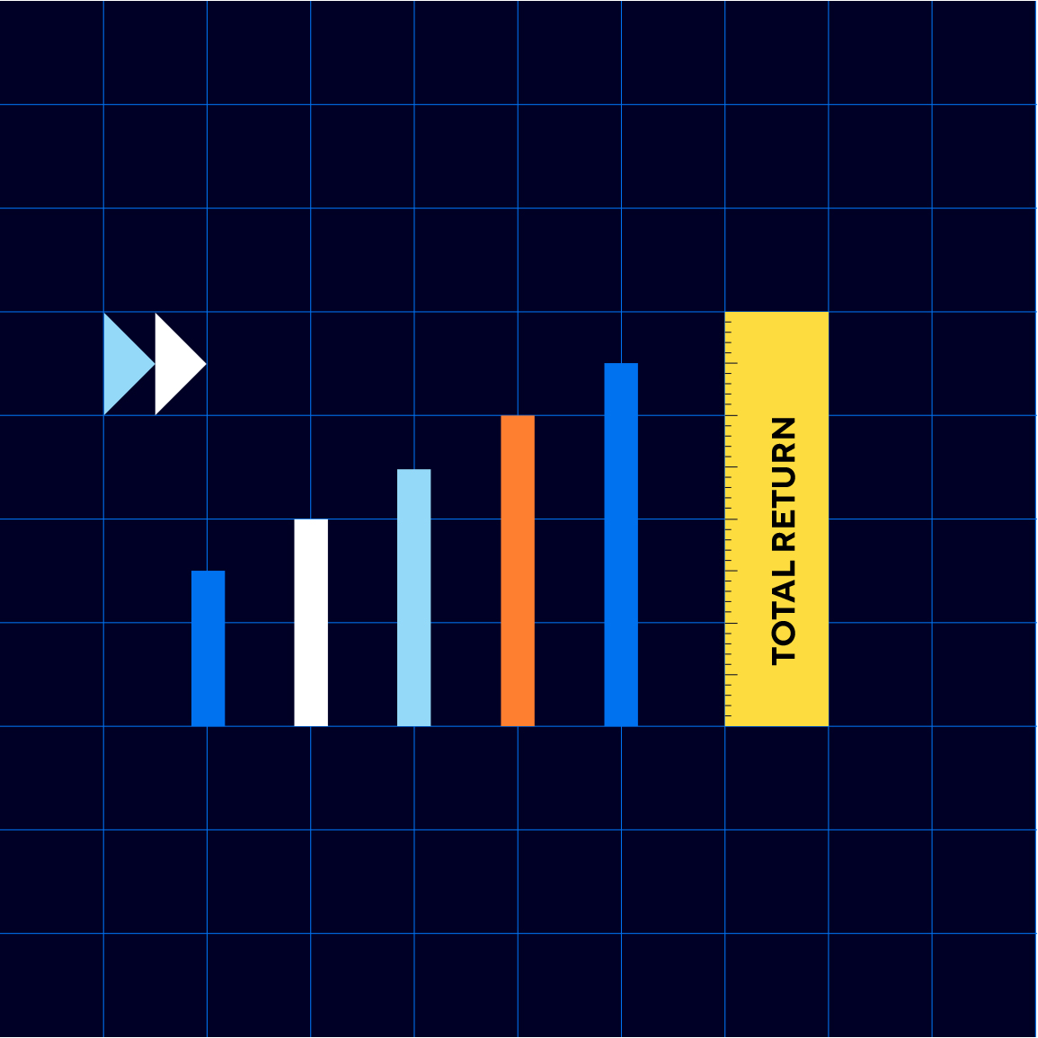 How to measure your portfolio’s total return ATB Financial