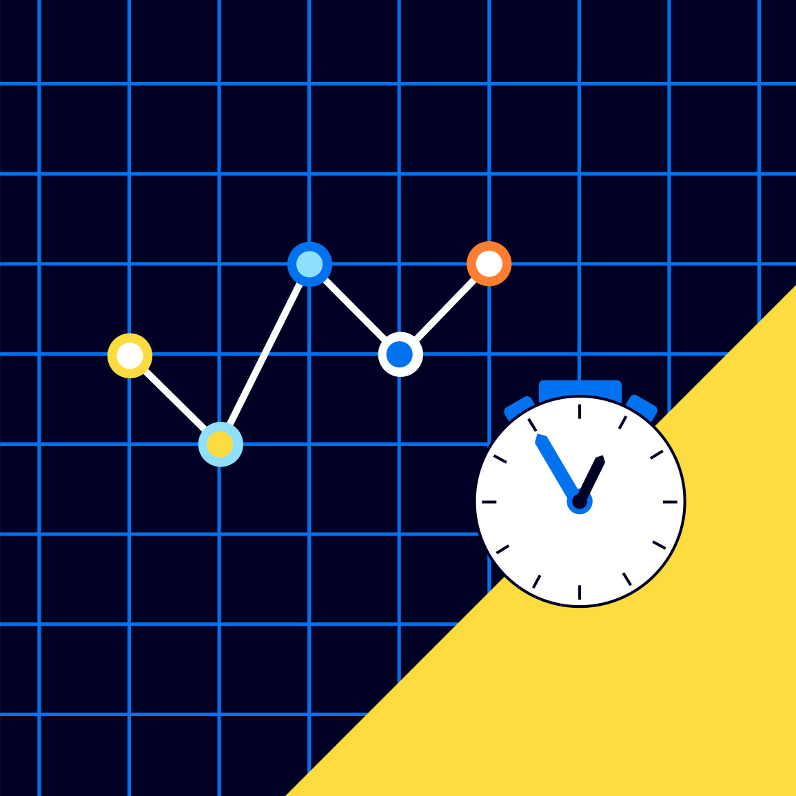 Timing the market is tricky ATB Financial
